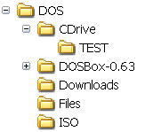 CDrive subfolders